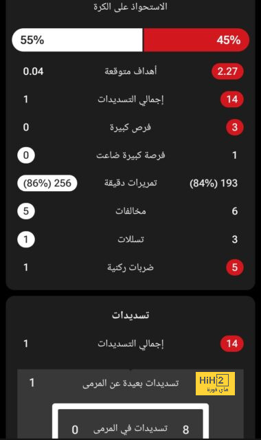 دور دوكو الرئيسي في صفقة انتقاله لمانشستر سيتي 