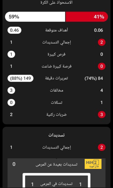 المرشحون لخلافة روبرتو مانشيني في تدريب منتخب السعودية - Scores 