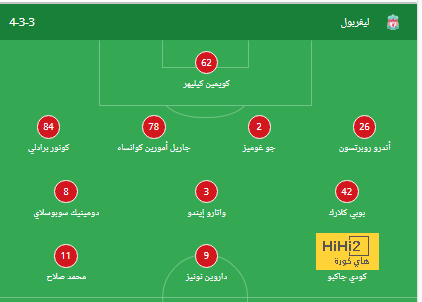 غيابات تشيلسي أمام برايتون في الدوري الإنجليزي 