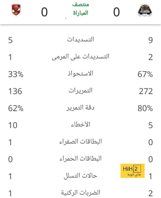 هل يعود كونتي إلى يوفنتوس؟ 