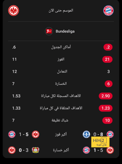 الخليج ضد الرائد.. محمد شريف يبحث عن أول أهدافه فى الدوري السعودي 