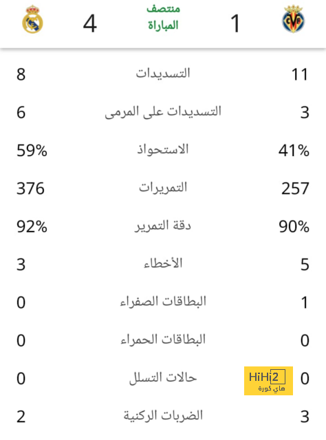 حان وقت نيكو باز وجولر مع ريال مدريد 