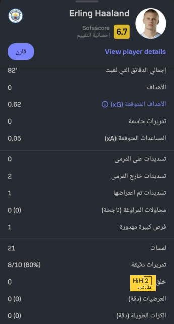 لاعبة الزمالك: نحن رجالة داخل الملعب.. ولنا ضربة جزاء  | يلاكورة 