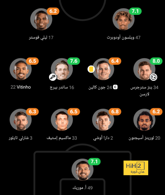 لماذا رفض بيلسا تدريب إيفرتون ؟ 