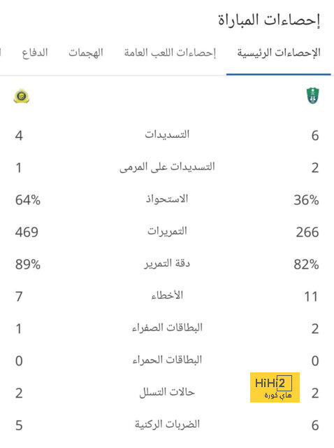 ساني : نراكم قريبا في السيتي! 