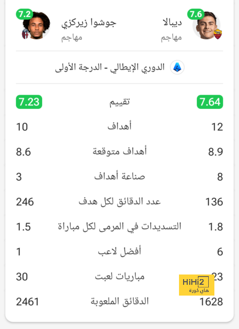 أخبار النصر اليوم | الهلال يهدد العالمي قانونيًا وأول ثنائي راحل وتكريم نجم الاتحاد | 