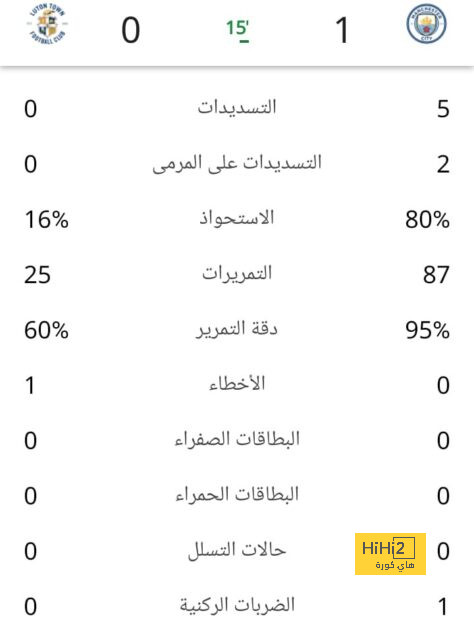 فينيسيوس البرازيل اسوأ من فينيسيوس مدريد.. ما القصة؟! 