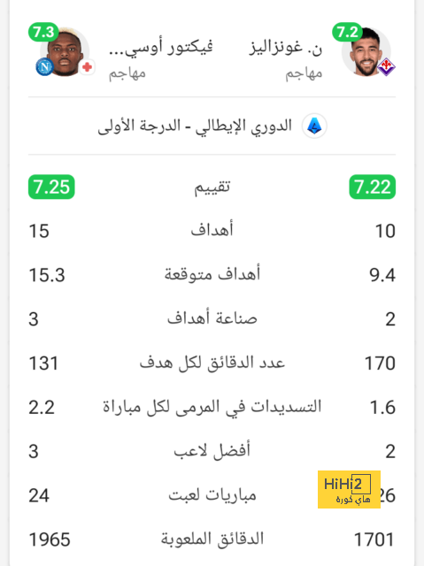 القنبر وشهاب يقودان هجوم فلسطين أمام إيران فى كأس آسيا 