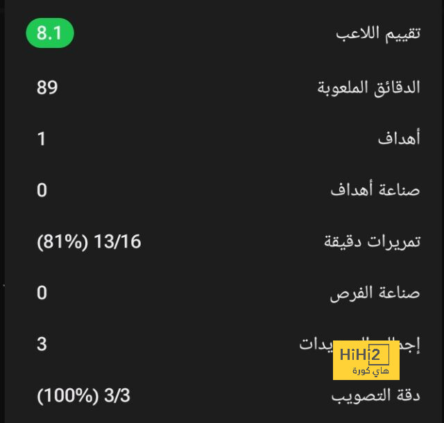 البريميرليج يقرر إلغاء الوقت بدل الضائع .. طالع التفاصيل 