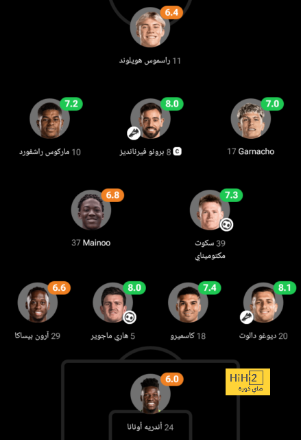 فرصة يامال الوحيدة لارتداء القميص “الملعون” في برشلونة 