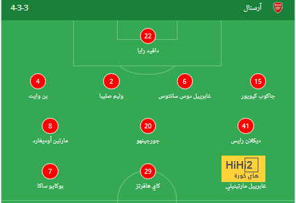 جراهام بوتر يطلب تدعيم صيفي جديد من صفوف البلوز! 