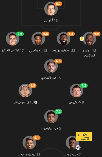 تغريدة أنشيلوتي بعد نهائي مونديال الأندية 