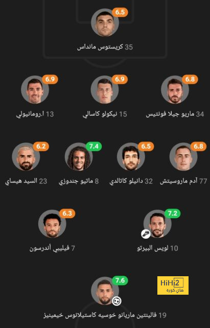 ملخص وأهداف فوز كولومبيا ضد الأرجنتين 2-1 فى تصفيات كأس العالم 