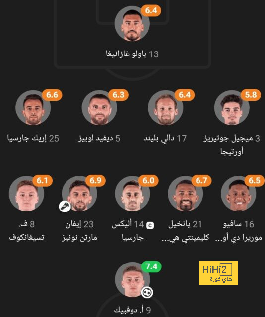 توتنهام فى مواجهة سهلة أمام نوتينجهام لاقتحام المربع الذهبي بالدوري الإنجليزي 