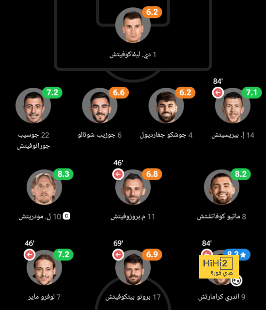 تاريخ مواجهات ليفربول ووست هام بكأس الرابطة 