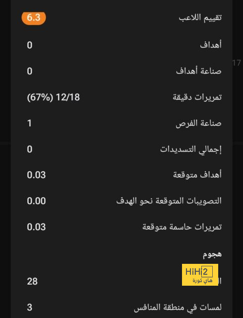 نفاذ جميع تذاكر مباراة مانشستر سيتي و تشيلسي في البريميرليج 