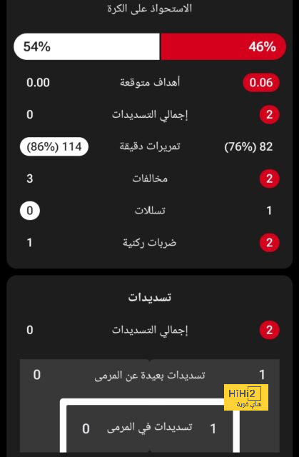 بيليجرينو: نحن متحمسون للغاية لخوض مباراة ريال مدريد 