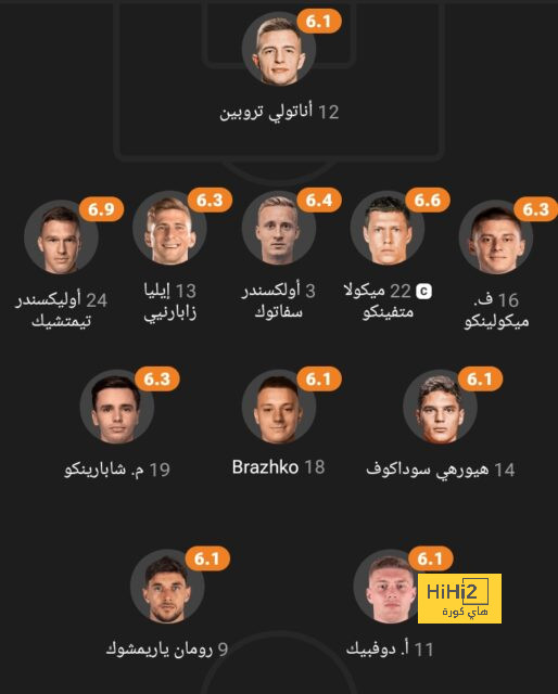 فيديو : النصر يسجل السابع أمام أبها 