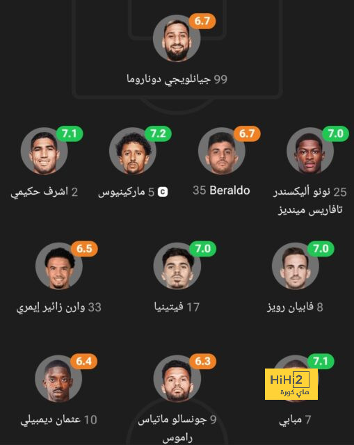 50 مباراة بقميص ليفربول للموهوب كودي جاكبو 