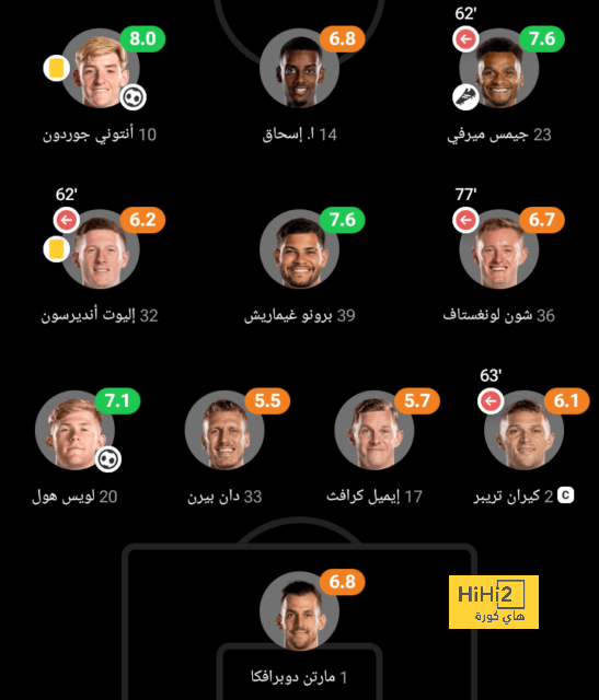 طبيب نيفيز يصدم الهلال 