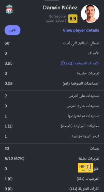 لماذا فضل أندريك ريال مدريد عن باقي كبار أوروبا؟ 