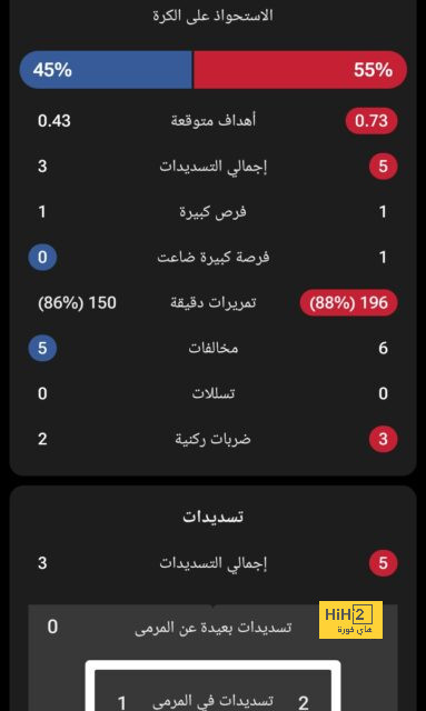 التاريخ يبتسم لباريس سان جيرمان قبل مواجهة نيس 