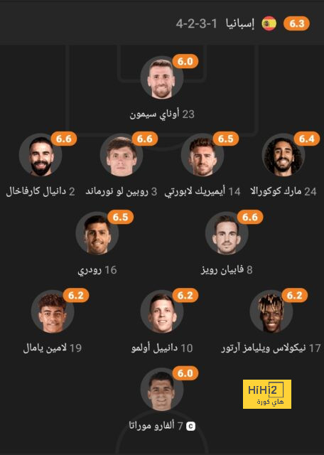 إحصائيات فينيسيوس أمام بلد الوليد 