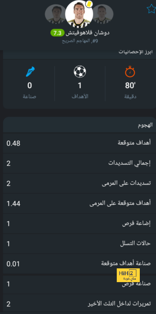 استنساخ الليجا وضربة للسعودية.. نجمان آخران على أعتاب الدوري الأمريكي! | 