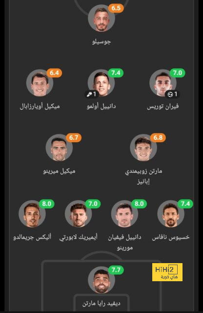 رومانو يؤكد على تجديد عقد فينيسيوس مع الريال 