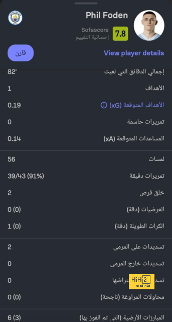 جوارديولا يعلق على مقاطعة ريال مدريد لحفل الكرة الذهبية 