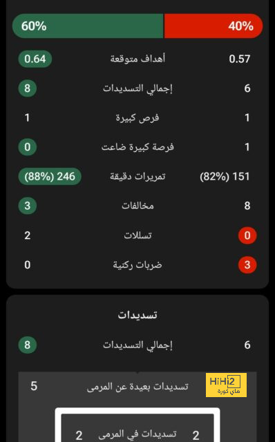 من هو الكولومبي ويلمار حكم قمة الهلال والنصر؟ 