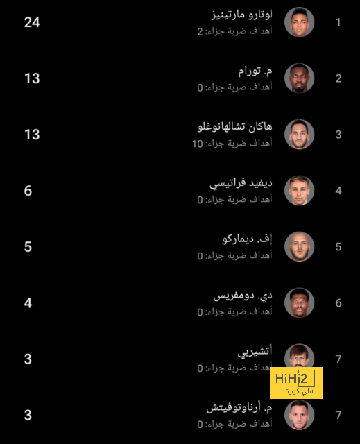 في حفل التخرج يوم أمس … الهاتف يفضح فلورنتينو بيريز 