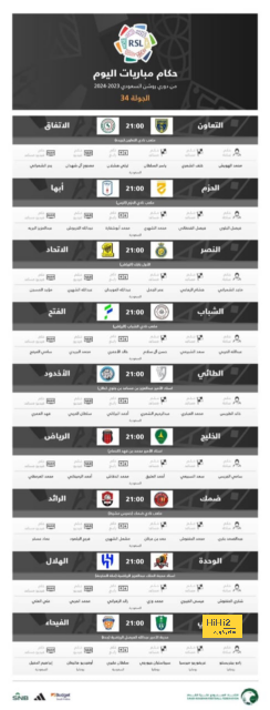 ماغواير يبعد كرة خطيرة لنيوكاسل أمام مانشستر يونايتد 