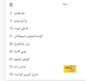 عودة جوتا وجونز وغياب رباعي الفريق .. تطورات ملف الإصابات في ليفربول 