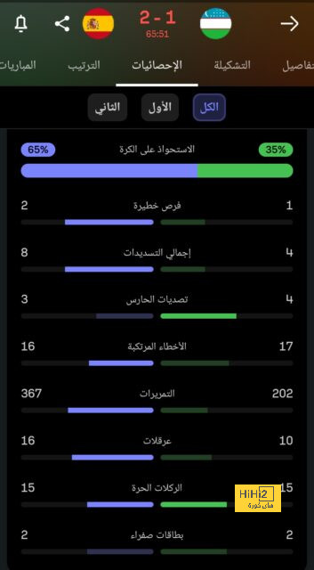 "جعله يبدو مثل الأحمق" .. ظهور السبب الحقيقي لقيام ديشان باستبعاد مبابي من قائمة فرنسا | 