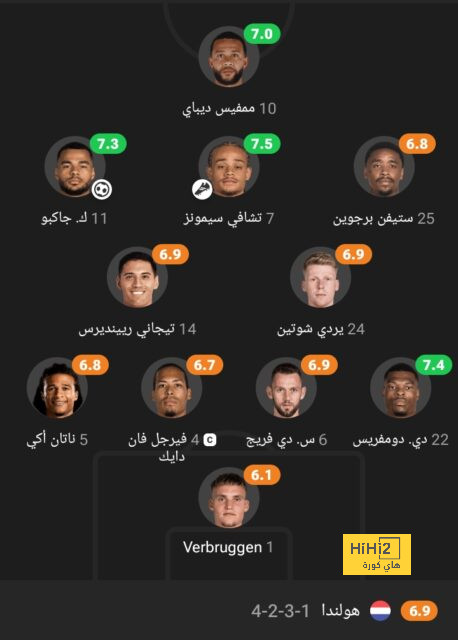 ضربة قوية قبل الديربي.. نجم الهلال مهدد بالغياب أمام النصر 