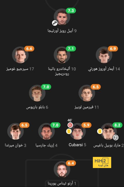 موقف برشلونة من الإبقاء على ديست 