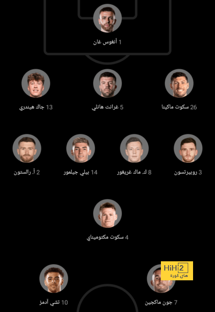 لاعبان وضعا كلمة النهاية لفاتي مع برشلونة 