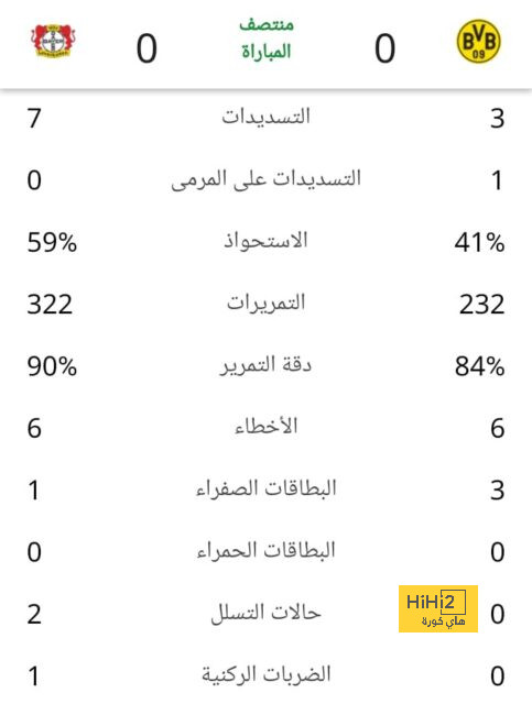 رغبة جوشوا كيميتش في البقاء مع بايرن ميونخ أو الانتقال إلى باريس تحسم مستقبله 