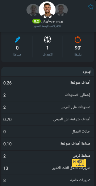 فيديو | جورج جيسوس يصدم جماهير الهلال بسبب نيمار .. ويعلق على قائمة الراحلين! | 