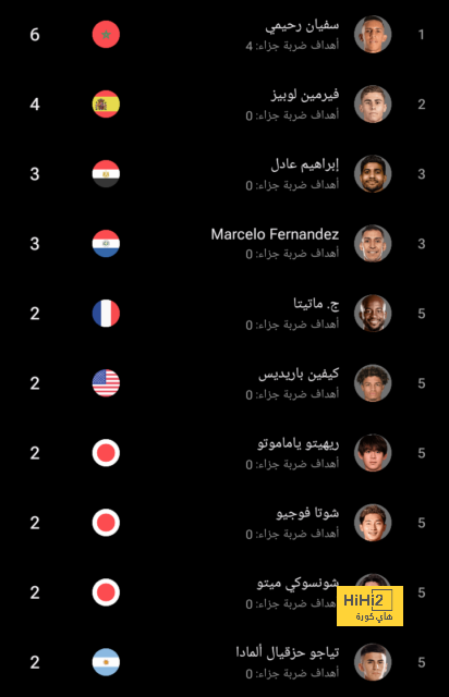 فيديو: فينيسيوس يواصل الاستعراض … ولكن! 