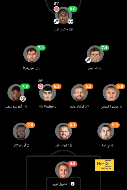 مدير يوفنتوس: يجب على سبورتينج أن يخشى مواجهتنا 