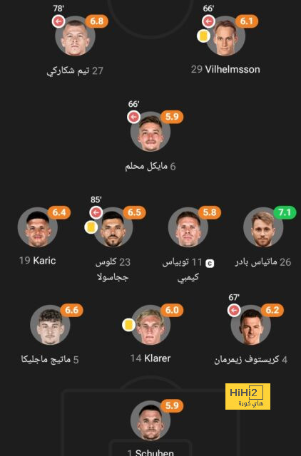 صدارة الدوري … تحت التهديد في جنوب فرنسا! 