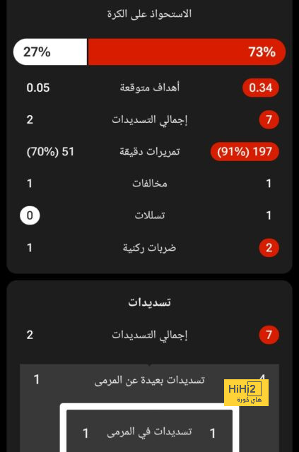 كلمة حق يجب أن تقال في مباراة مانشستر سيتي وليفربول! 