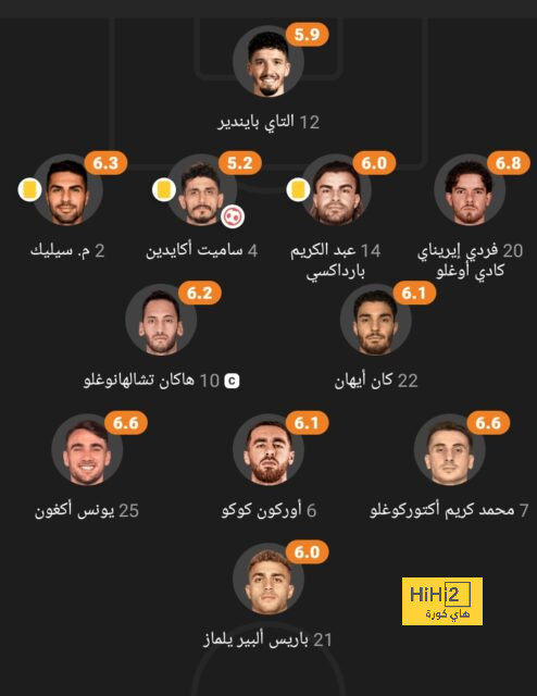 أكثر قرار عادل كان يجب اتخاذه في واقعة فينيسيوس وهوغو دورو 