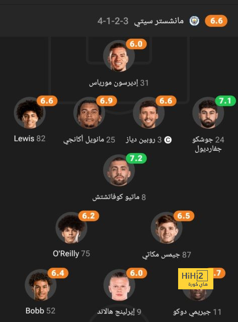 مباريات ريال مدريد القادمة 