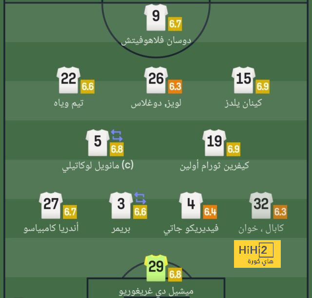 إتهام واضح و صريح .. الليجا تريد فوز برشلونة بالدوري ! 