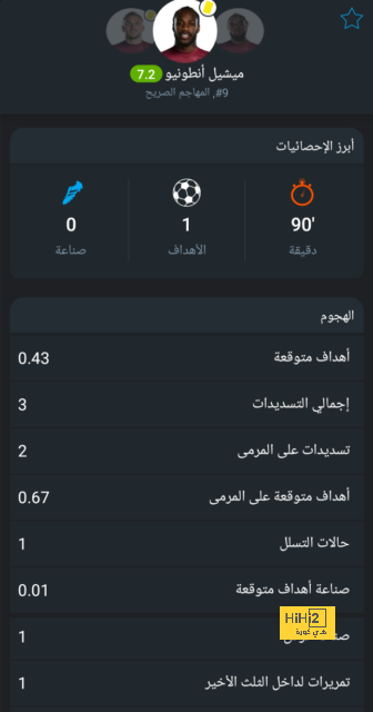  زيدان يعود للملاعب في مباراة خيرية بالبرنابيو 