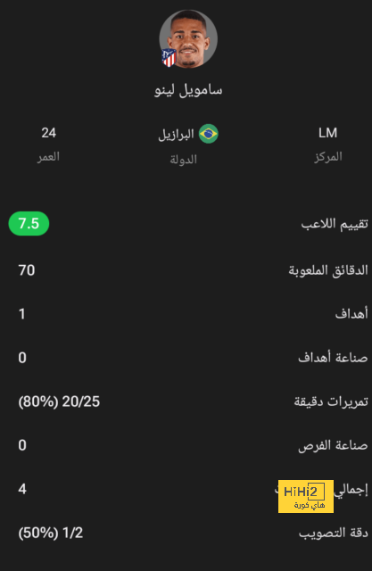 بث مباشر.. قرعة دوري أبطال أوروبا 2025 