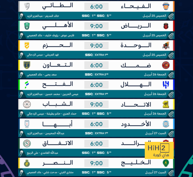  بالدي غير قابل للمساس في برشلونة 